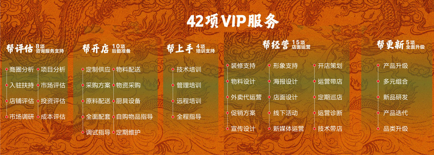 中国汉堡42项VIP服务